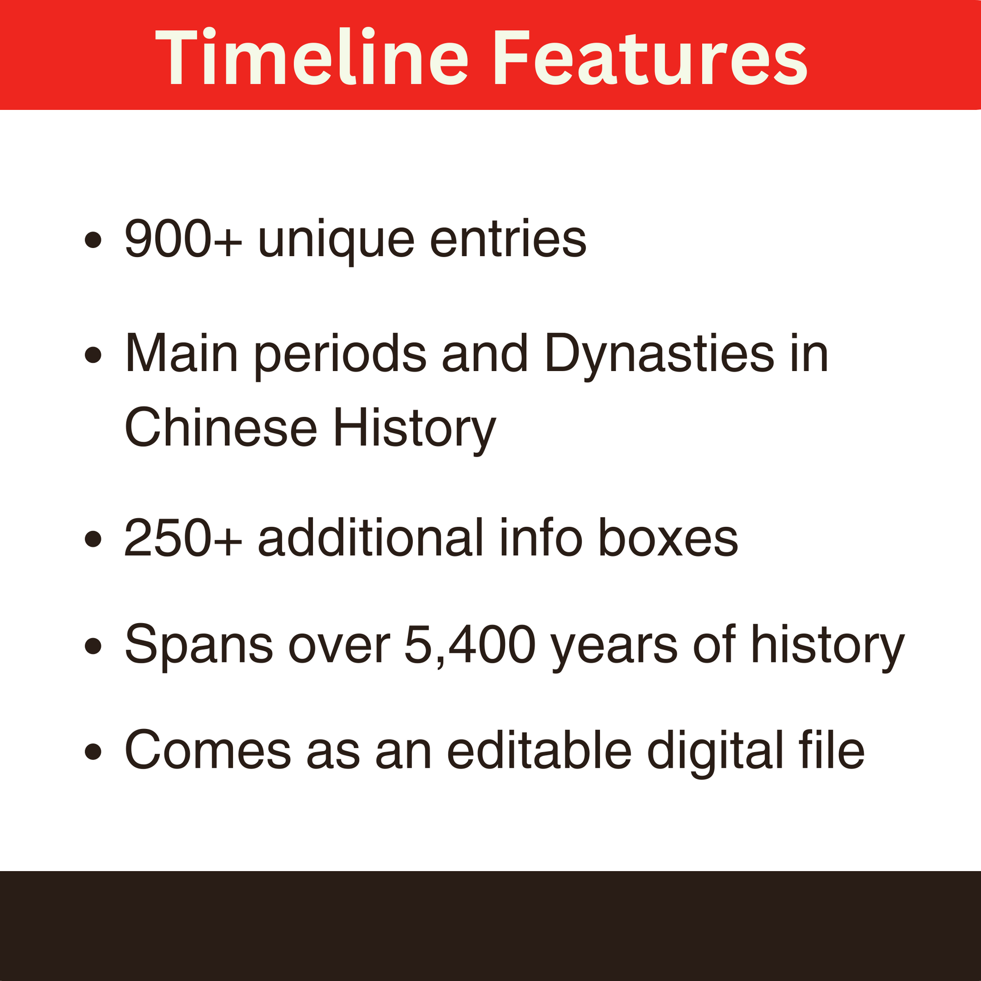 Main features of the Timeline of China.