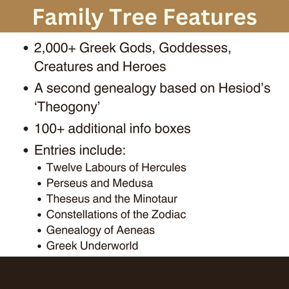 Main features of the Family Tree of the Greek Gods.