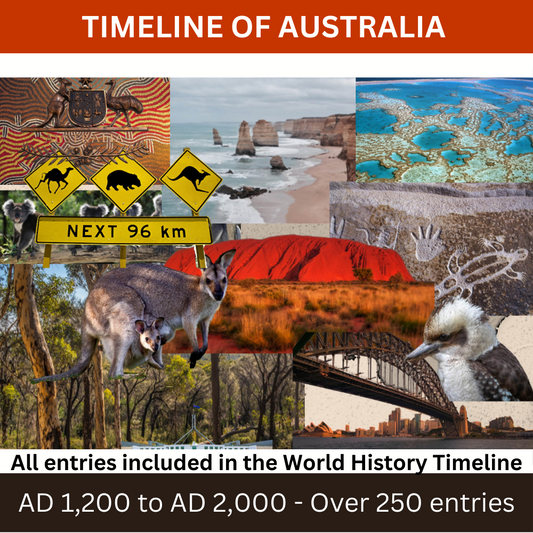 Timeline of Australia primary product image.