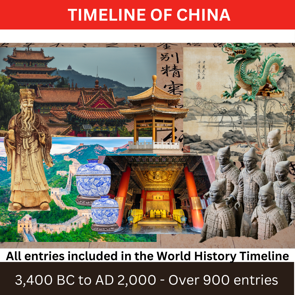 Digital Timeline of China – World History and Mythology