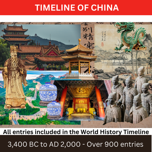 Timeline of China main product image.