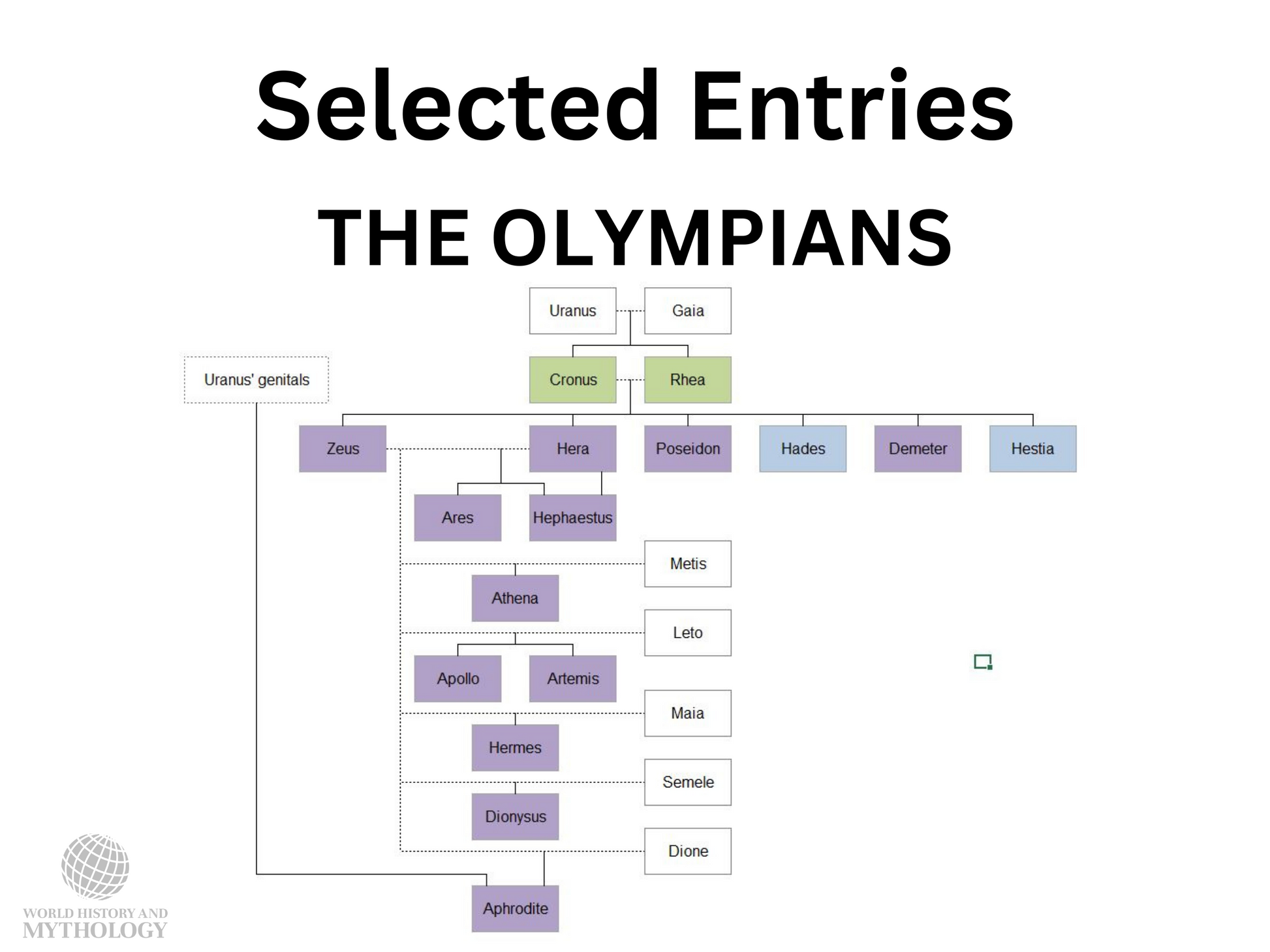 Product GreekMythology Olympians ?v=1688026881&width=1946