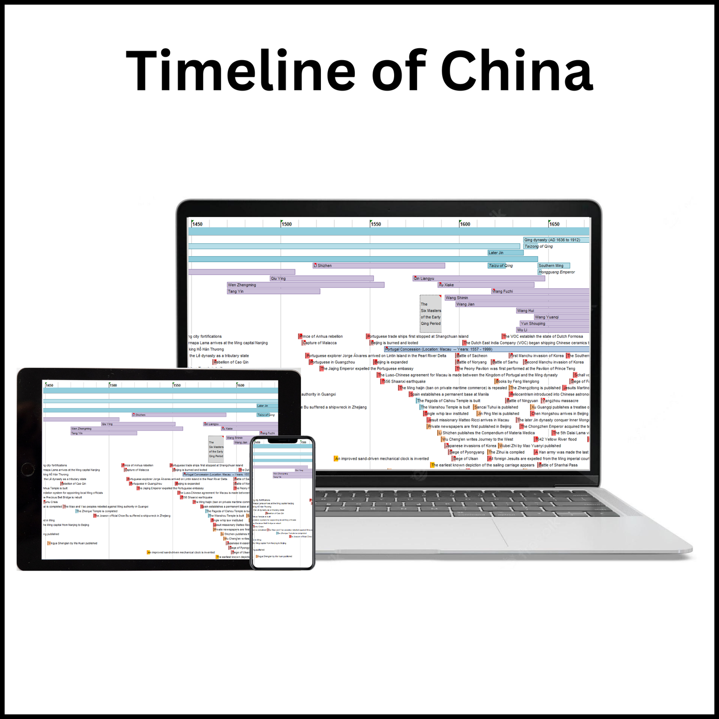 Mock-up of the Timeline of China on various devices.