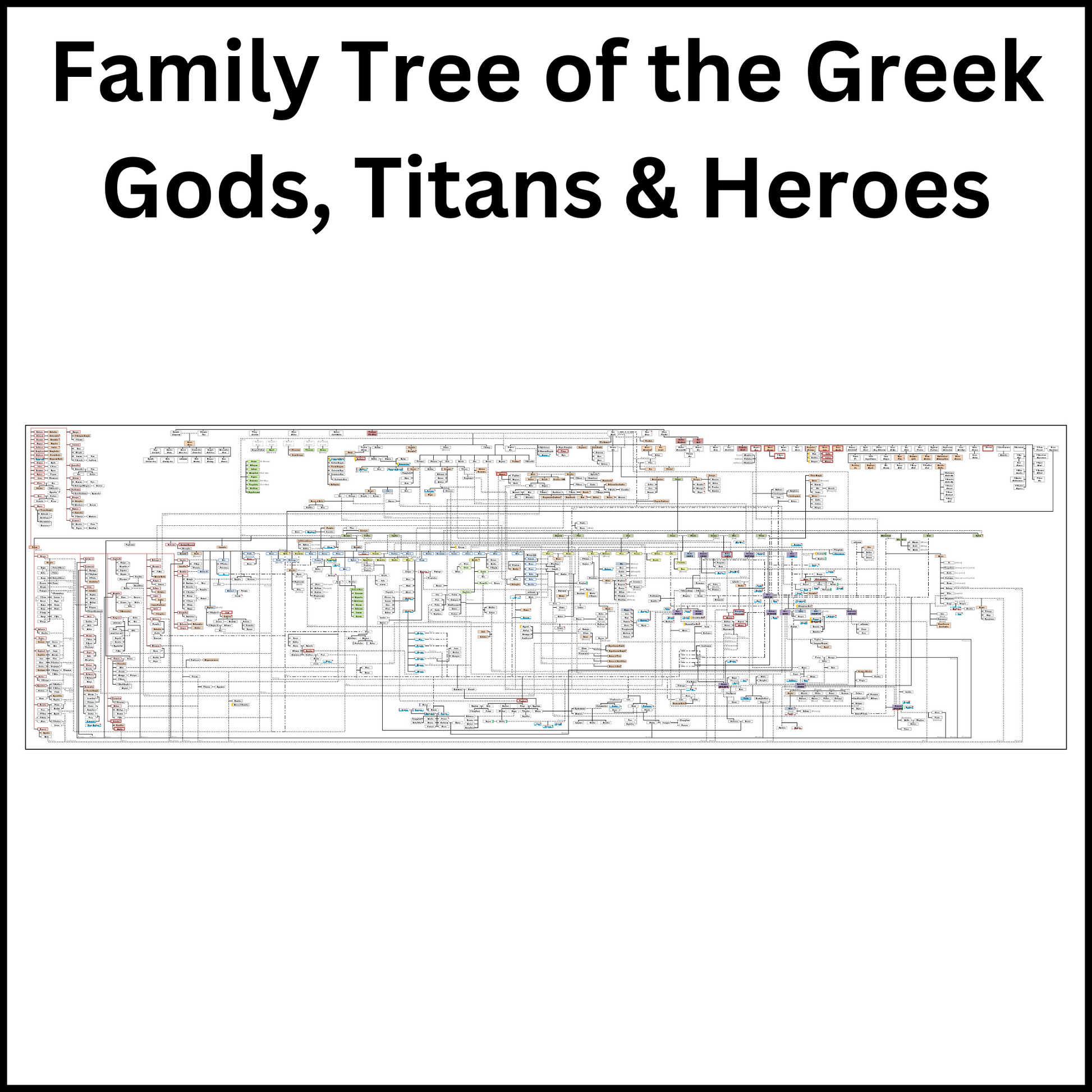Full Family Tree of the Greek Gods and Goddesses.