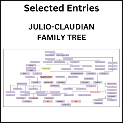 Example of a section of the Family Tree of the Roman Emperors showing the Julio-Claudian Family Tree.