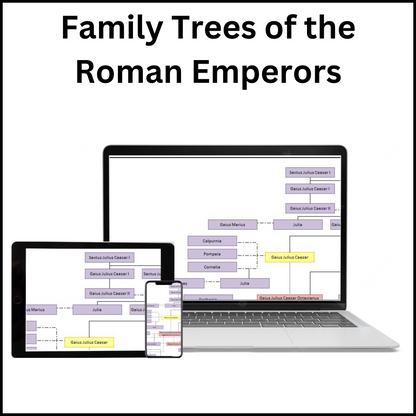 Mockup of the Family Tree of the Roman Emperors on a laptop, tablet and phone screen.