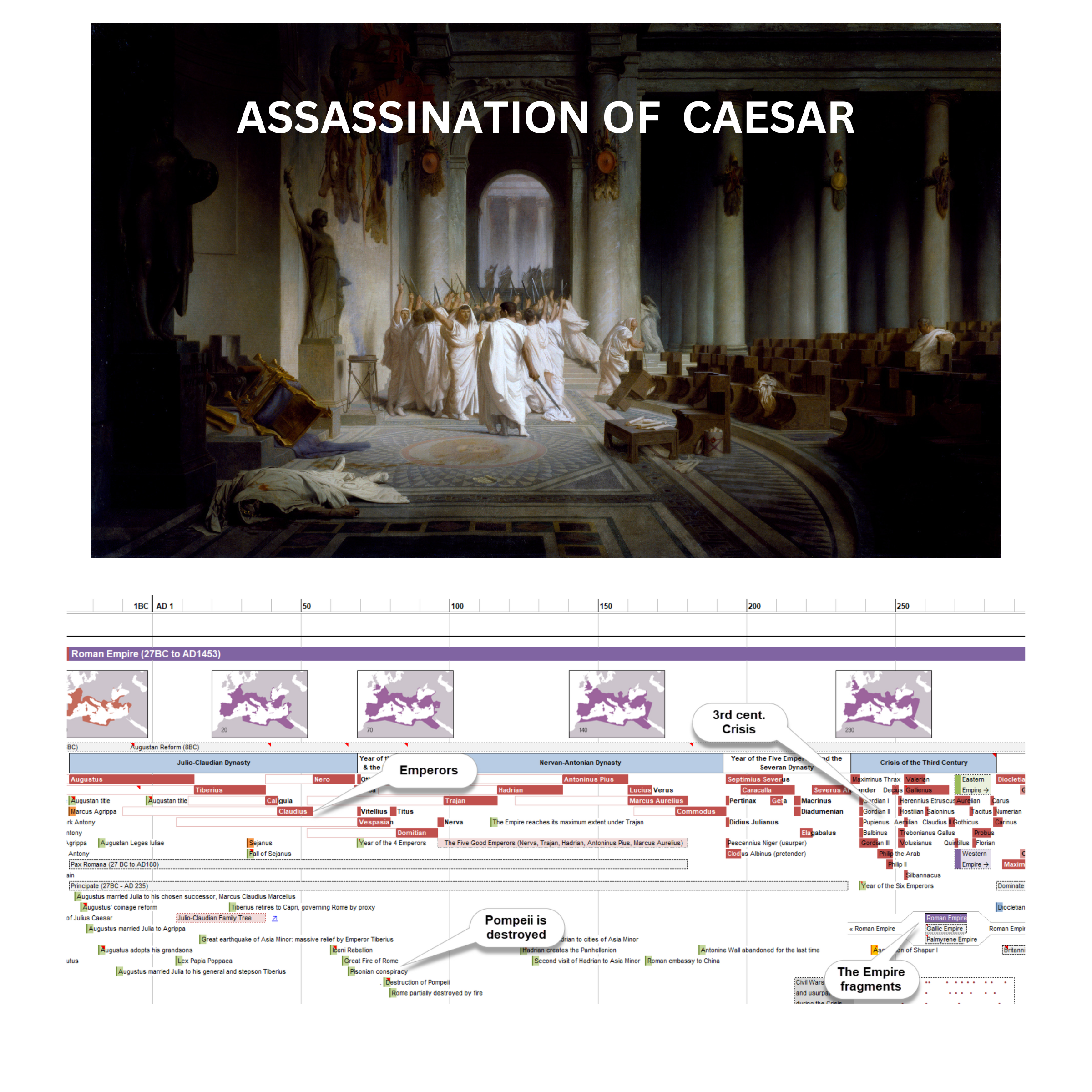 Image of the assassination of Julius Caesar along with the accompanying section of the World History Timeline.