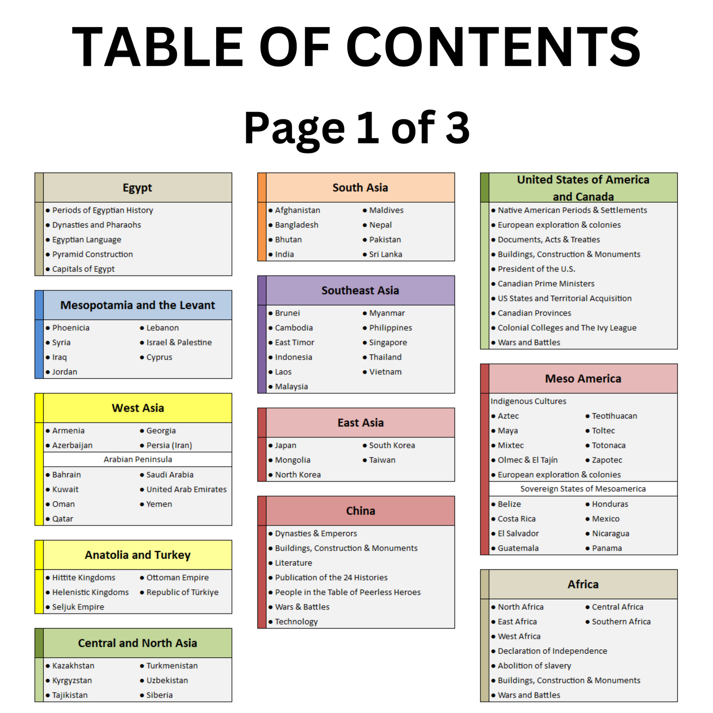 World History Timeline Table of Contents - 1 of 3