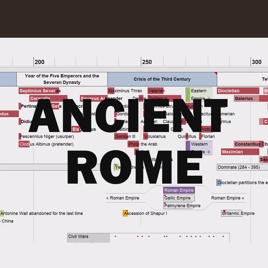 Video showing selected sections of the history of Ancient Rome